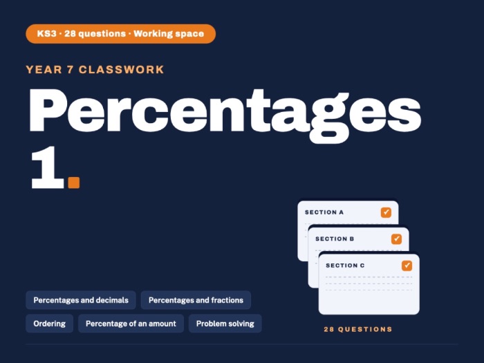 Year 7 Maths | Percentages 1 | Classwork