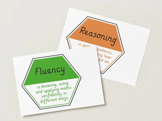 Fluency, Reasoning and Problem Solving Display Tiles KS1 KS2