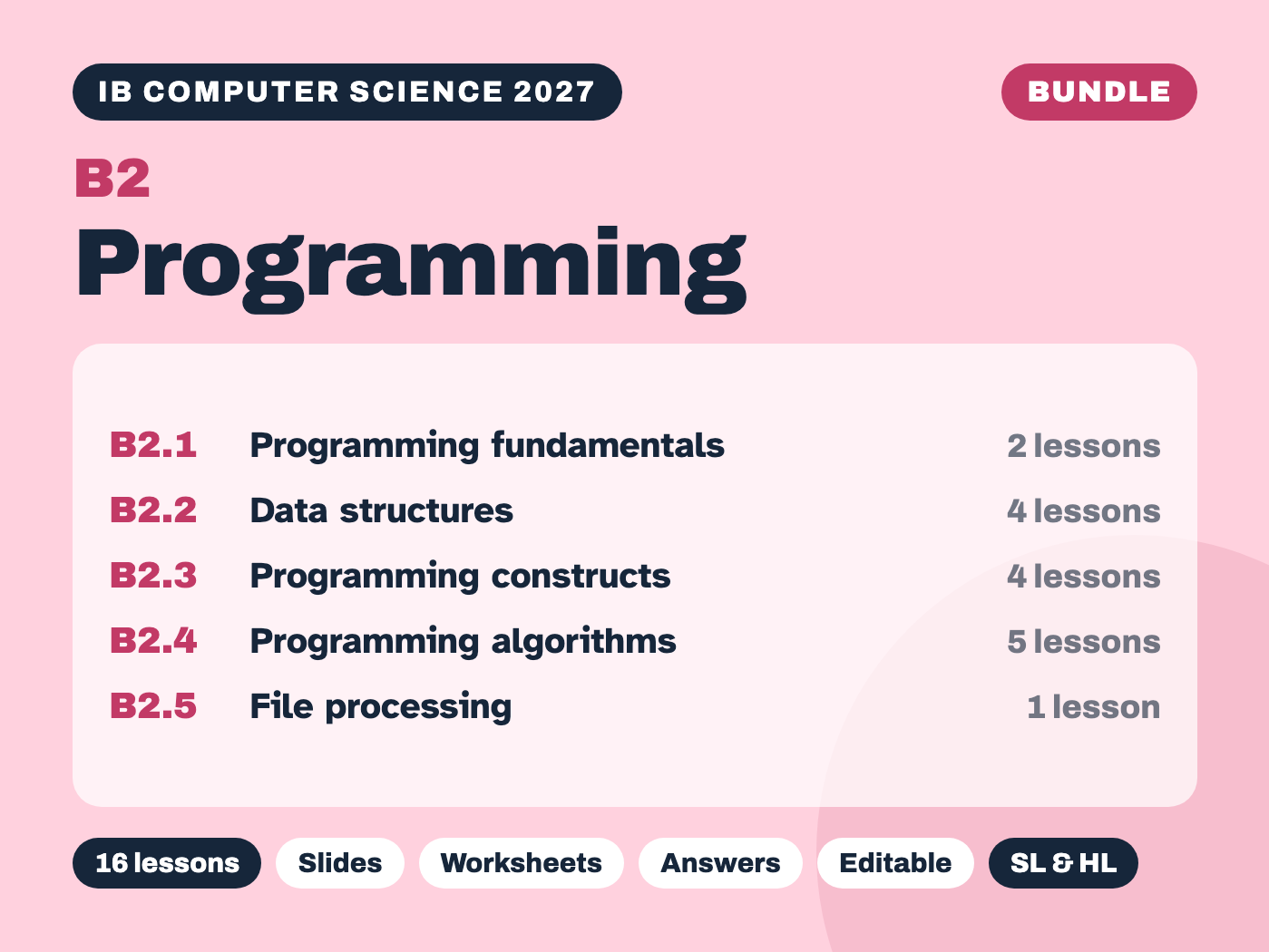 IB Computer Science 2027 – B2 Programming – Complete Bundle (16 lessons)