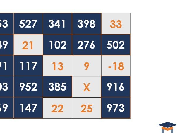 Higher numbers (100s) game