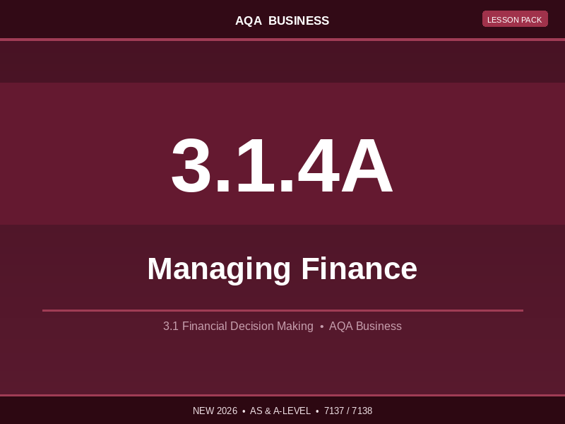 NEW 2026 AQA AS & A-Level Business 7137/7138 – 3.1.4A Managing Finance – LESSON PACK