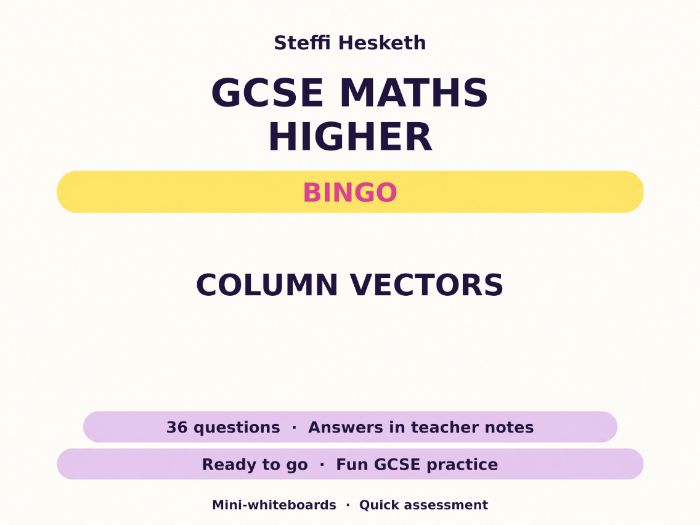 Column Vectors GCSE Maths Higher Bingo