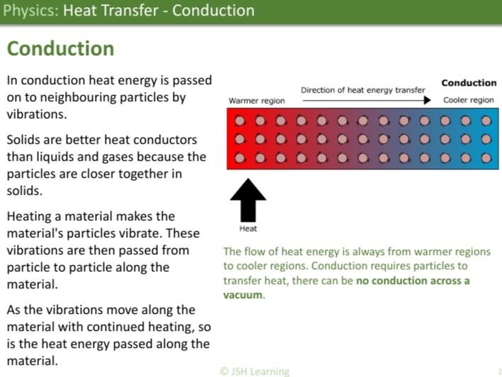 Conduction Examples Ks3 KS3 Physics: Heat Transfer - Conduction | Teaching Resources