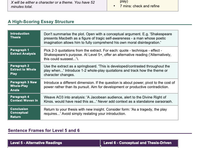 Macbeth AQA GCSE | Complete Revision Guide | Grade 7–9 | Annotated Model Answer + 12 Exam Questions