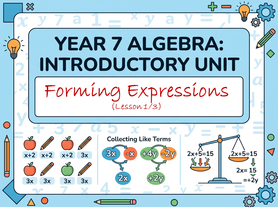 Year 7 Algebra: Forming Expressions