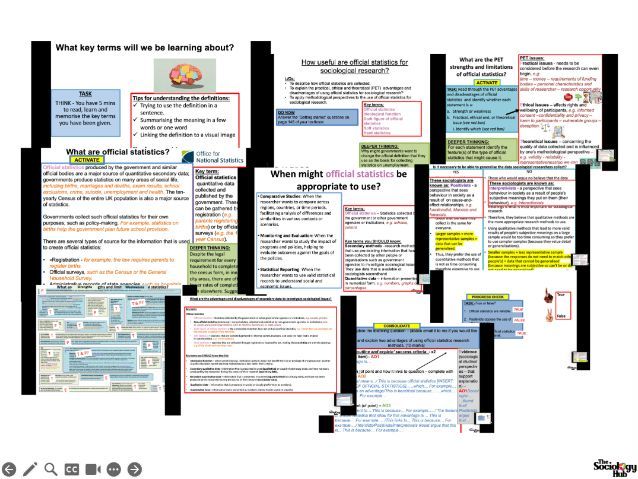 AQA A-level Sociology: Research Methods - Official statistics