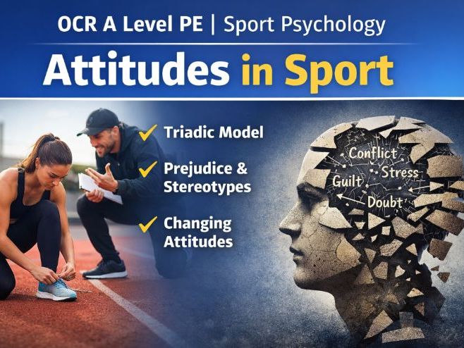 A Level PE – Sport Psychology: Attitudes in Sport (Complete Unit)