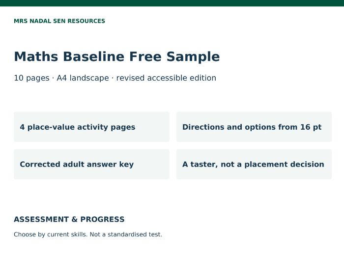 FREE SEN Maths Baseline Sample | Place Value | Early KS1–KS2