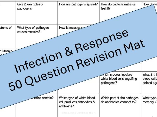 Infection & Response Revision Mat biology (8461)
