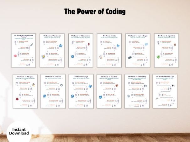 The Power of Coding – Set of 12 Posters (Variables, Loops, Functions, File Handling & More)
