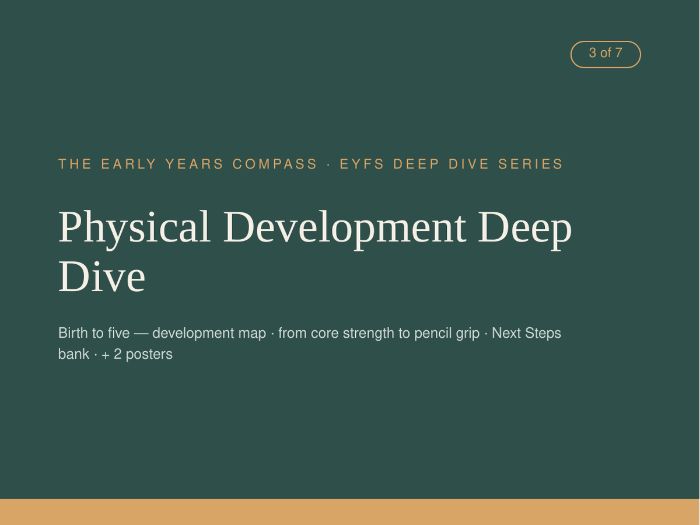 Physical Development Deep Dive — Complete EYFS Practitioner Guide (0-5) + 2 Posters