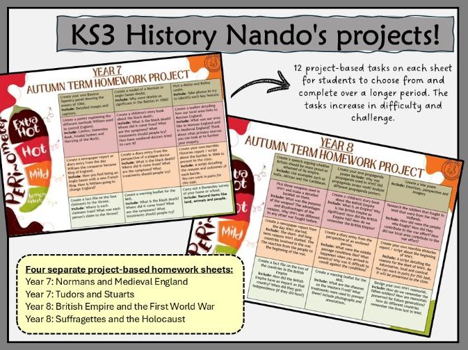 KS3 History Homework