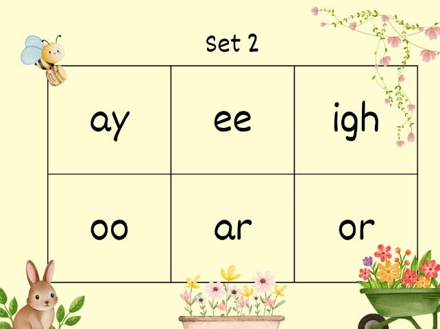 Phonics Set 2 Bingo Cards
