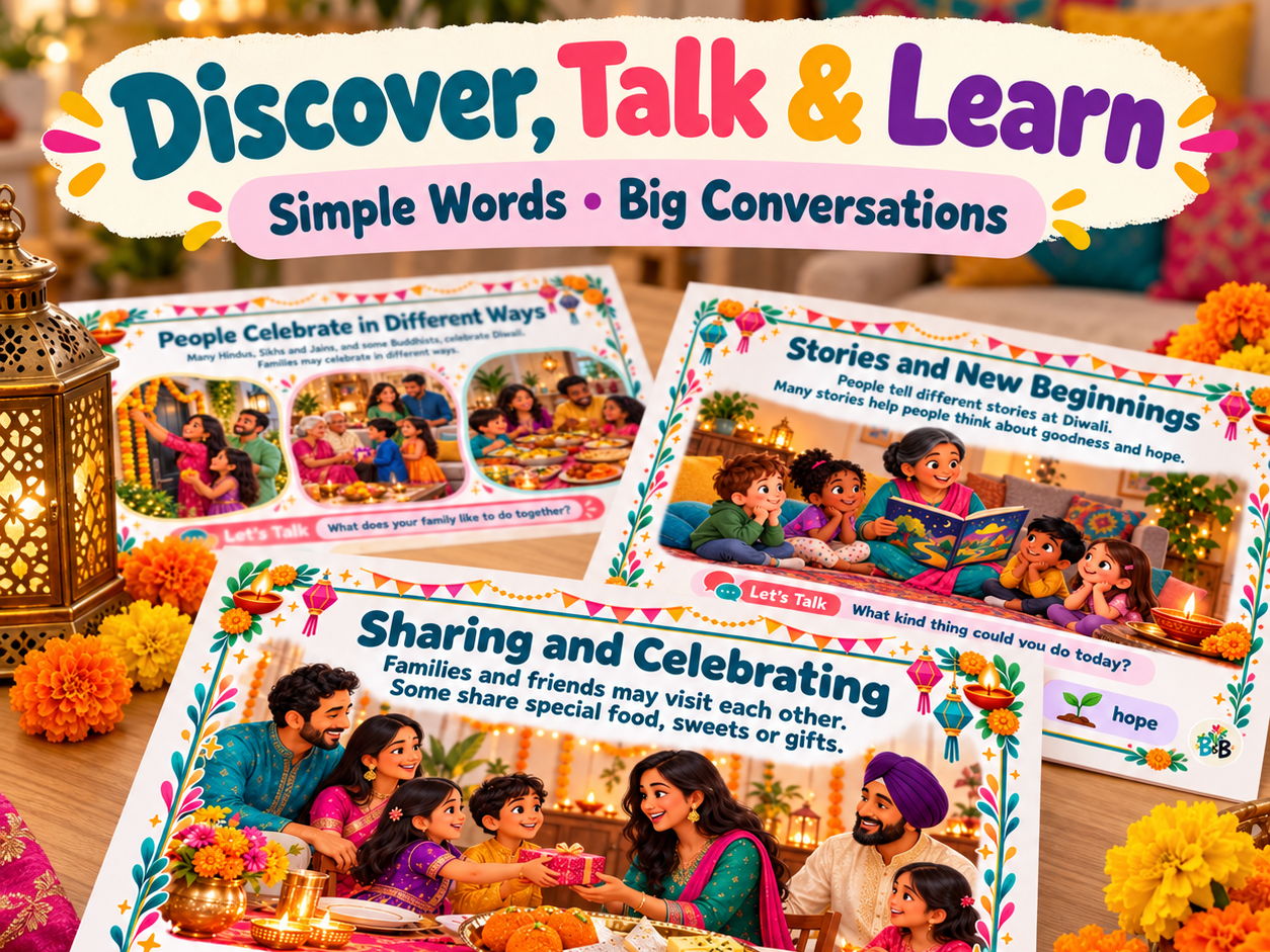 **Diwali EYFS Bundle - Reception Learning Pages & Rangoli Activity Cards**