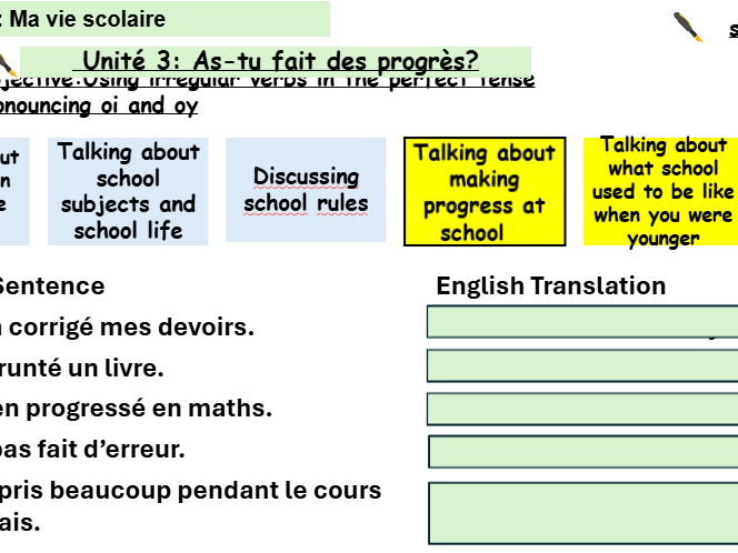 New French AQA Higher GCSE Module 3 Ma vie scolaire Unit 3 As tu fait des progrès
