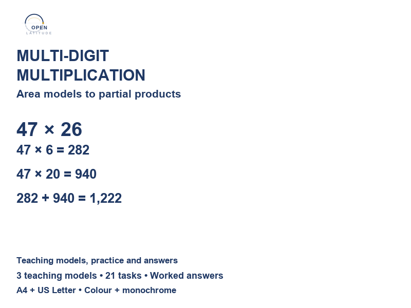 Multi-Digit Multiplication: Models and Practice