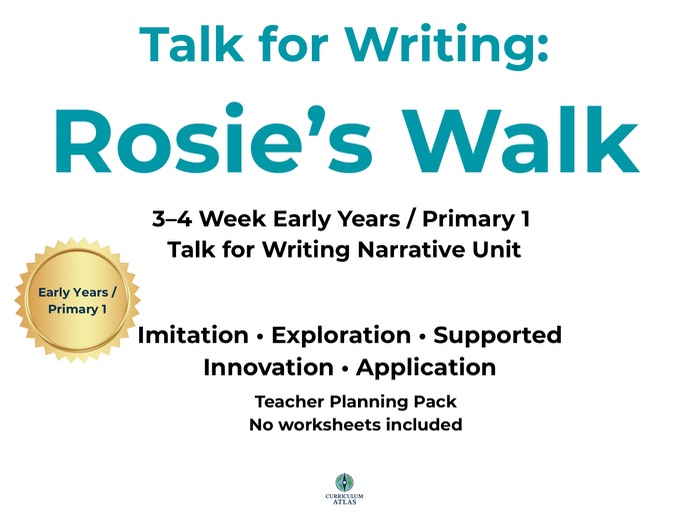 Talk for Writing: Rosie’s Walk – 3–4 Week Early Years / Primary 1 Narrative Unit – Teacher Planning