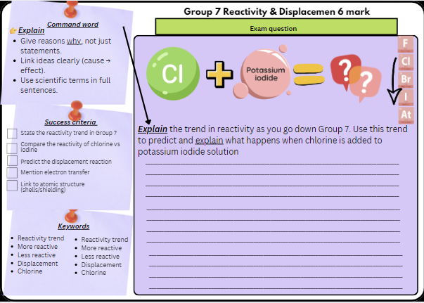 GCSE Chemistry – Properties & Reactivity (Mini Bundle) | 6 Mark Exam Questions | Scaffolded/Differentiated