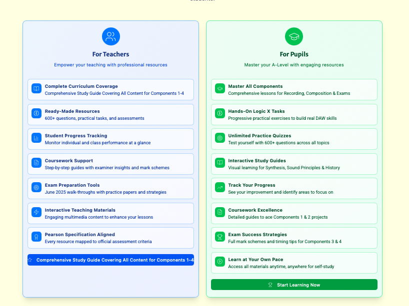 A-Level Music Technology. C1-4 Lessons/Resources/Quiz Bank/Recording History/Synthesis/Key Artists