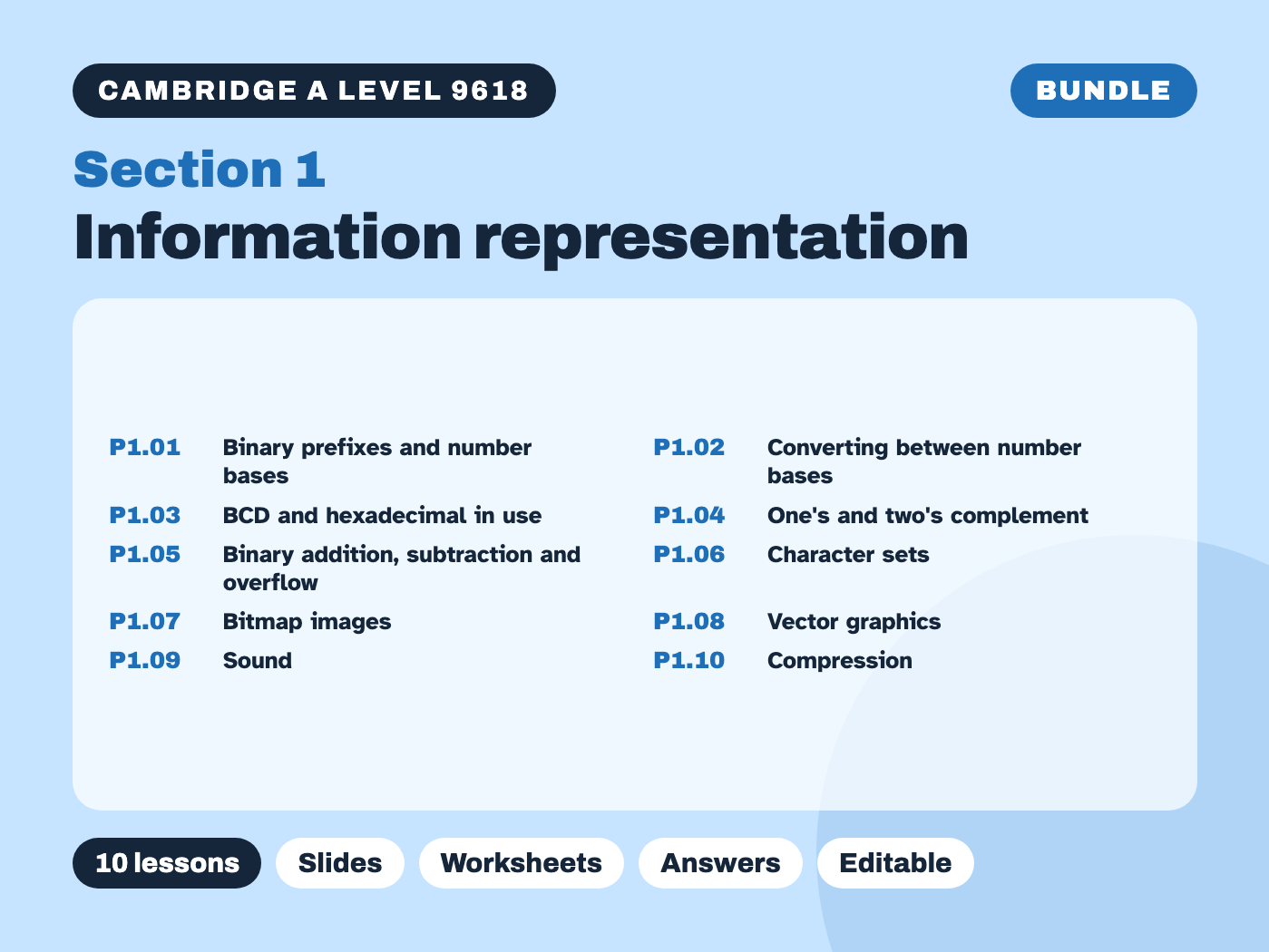Cambridge A Level Computer Science 9618 – Section 1 Information representation – Bundle (10 lessons)