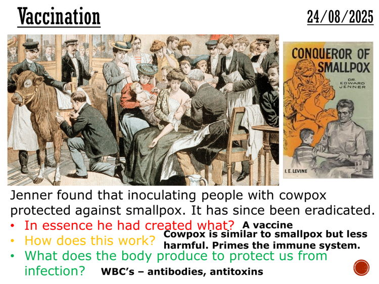 Vaccination - complete lesson (GCSE 1-9)
