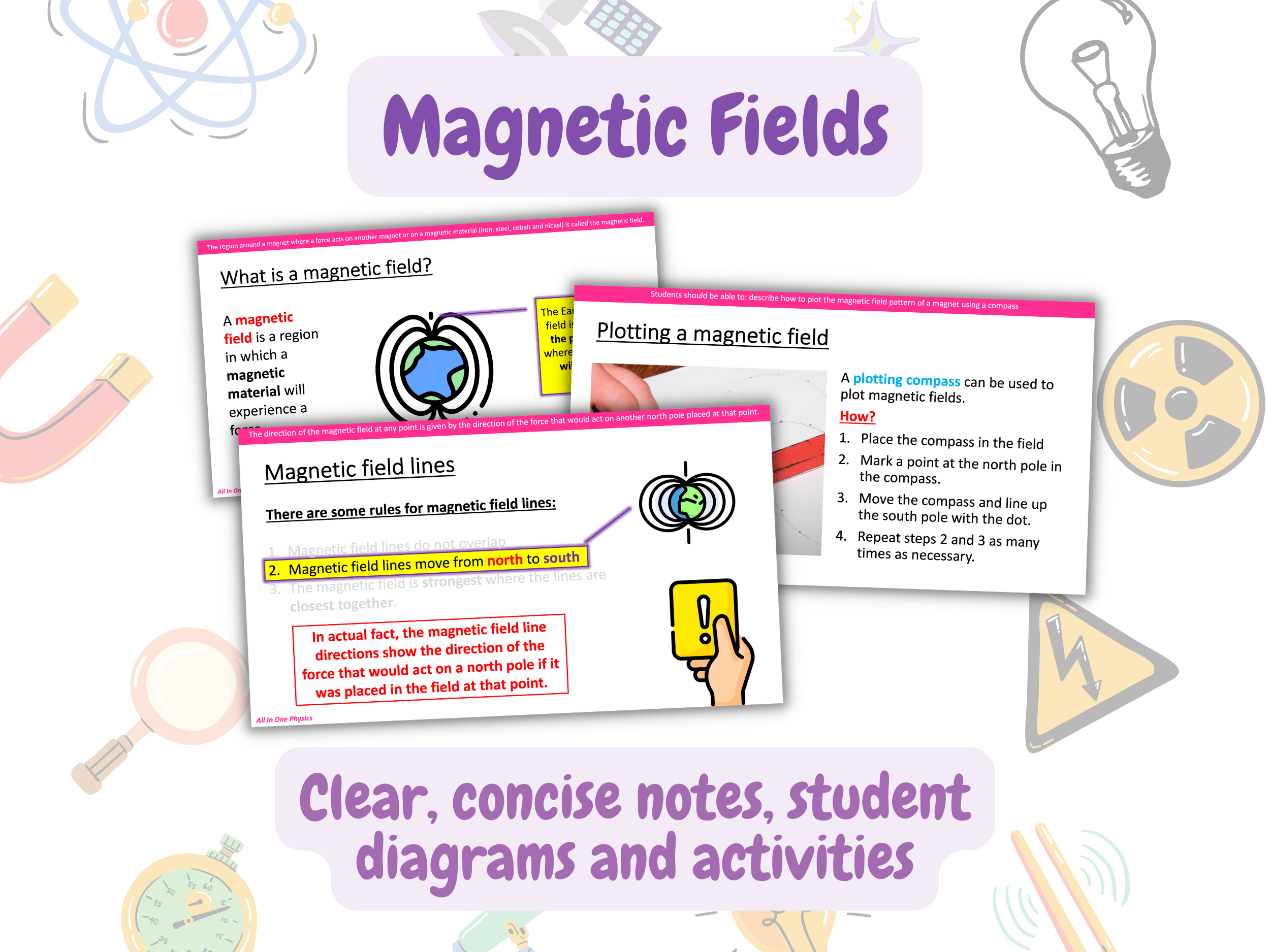 AQA PHYSICS AND discount in description