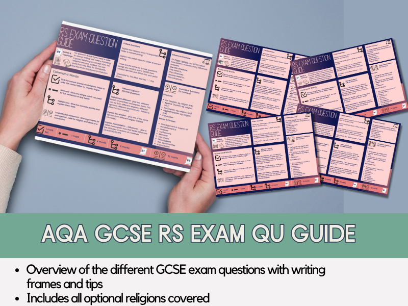GCSE Religious Studies Exam Answering Guide – AQA (Printable, All Options)