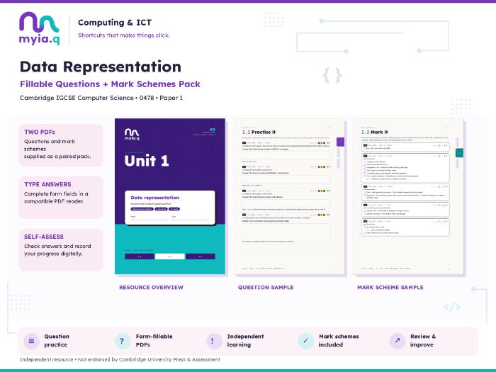 Unit 1 Data Representation (CIE GCSE CS)