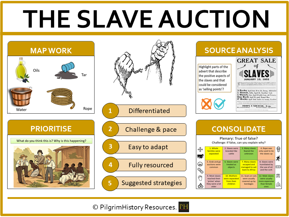 KS3 Slavery: The Slave Auction