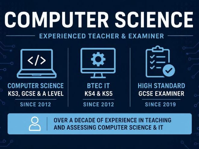 BTEC DIT 2022 - Component 1 Revision Lesson Pack (A1 and A2)