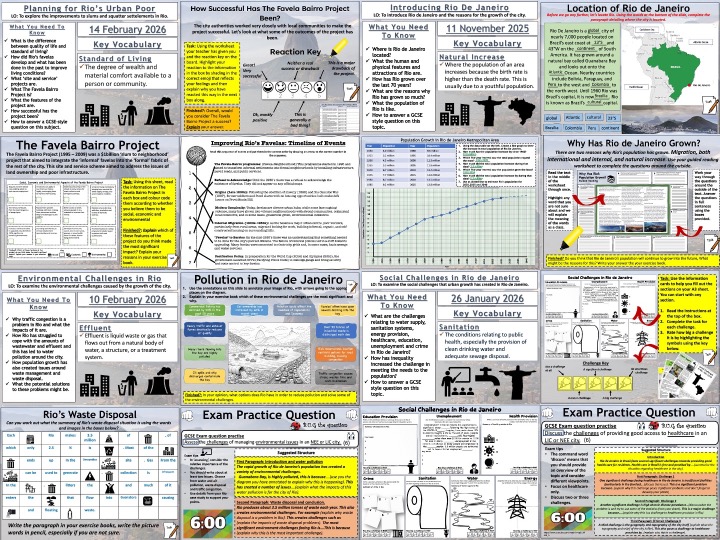 AQA GCSE Geography: The Urban World - Rio de Janeiro