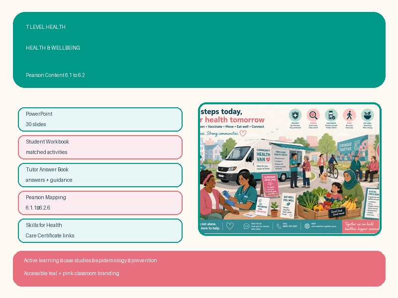 Pearson T Level Health 6.1–6.2: Health, Wellbeing, Public Health and Epidemiology Bundle