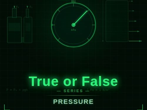 True/False/Correct it  Pressure Worksheet CCEA GCSE Physics