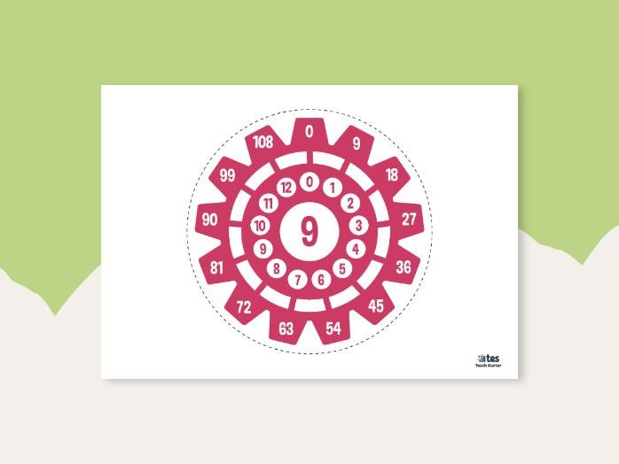 9 times table visual aid