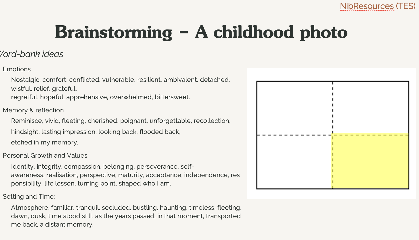 LC English: The Personal Essay Scaffolded Task | Teaching Resources
