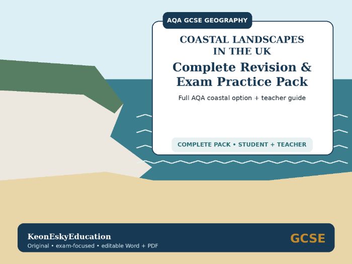 AQA GCSE Geography – Coastal Landscapes in the UK Complete Revision & Exam Practice Pack