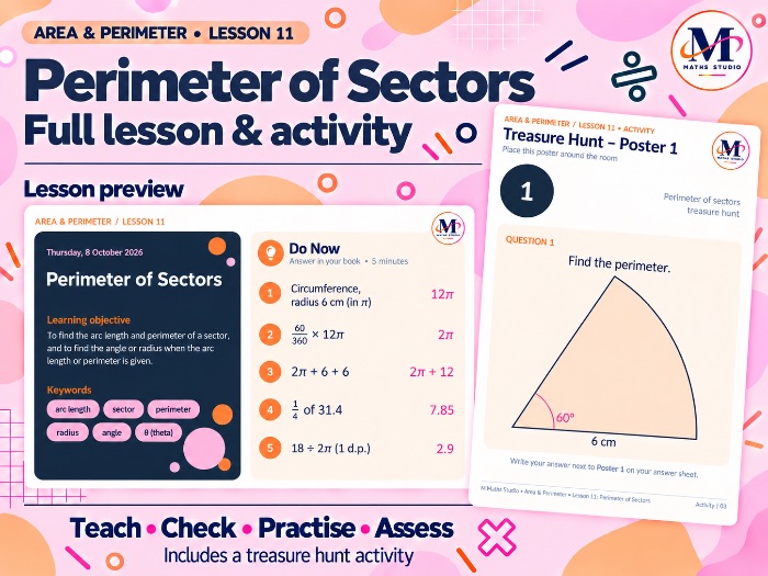 Perimeter of a Sector | Lesson & Activity