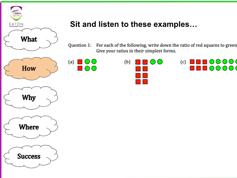 Simplifying Ratios