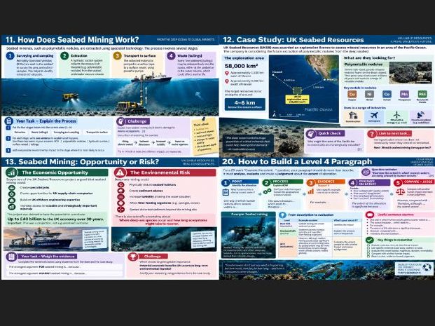 OCR A Level Geography: Exploring Oceans: Ocean Resources: The Final Frontier?