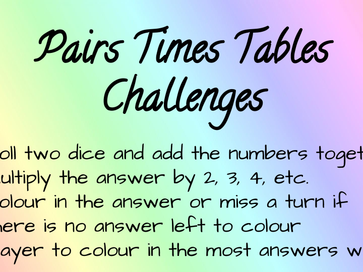 Times Tables Game Teaching Resources