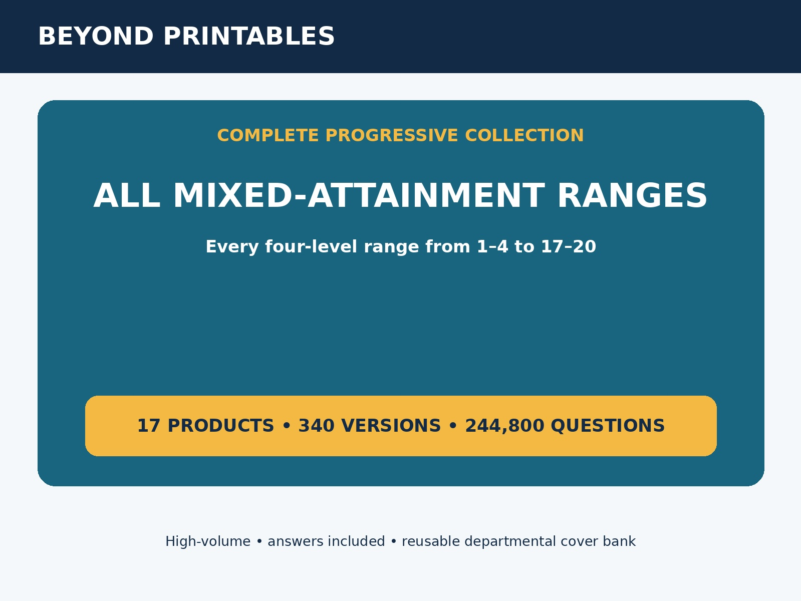 Progressive Maths Cover Work Complete Bundle | 340 Mixed-Attainment Packs