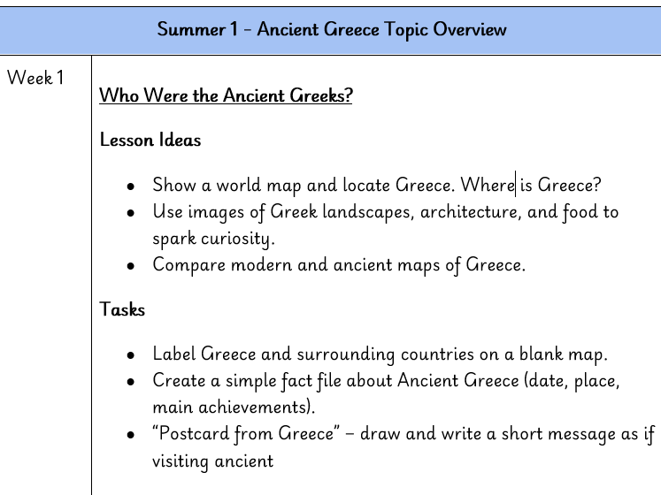 Ancient Greece topic overview Y4/ LSK2