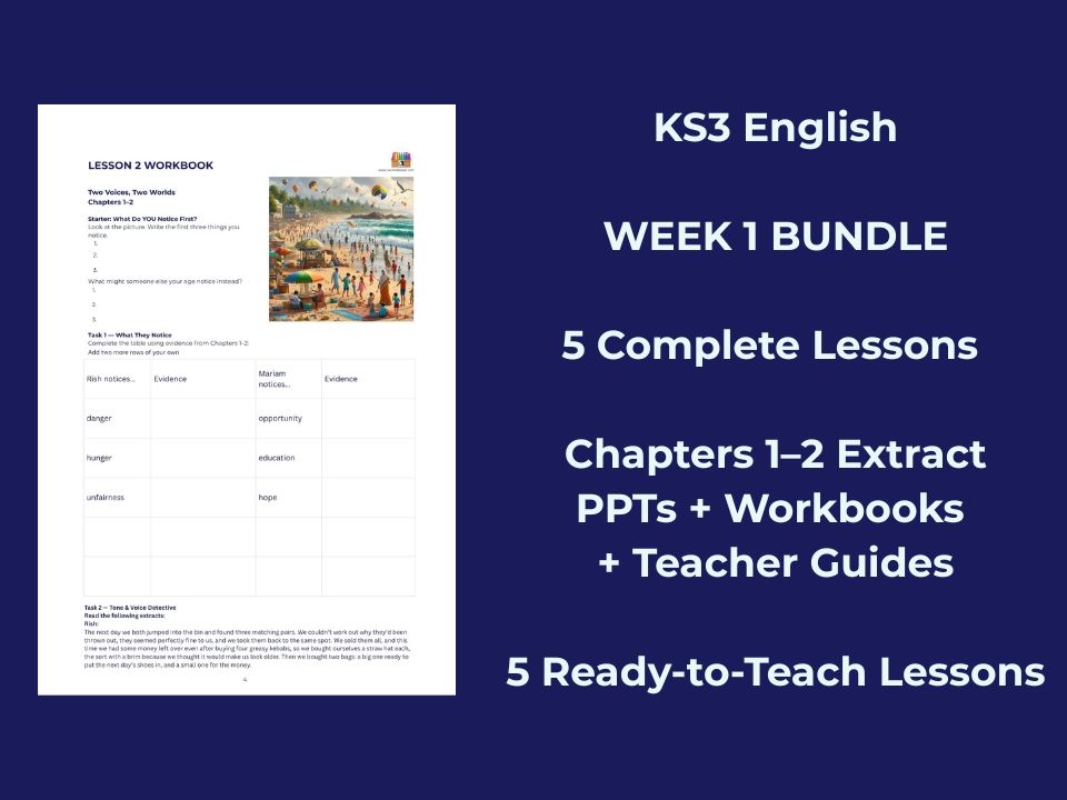 KS3 English Week 1 Bundle: Chapters 1–2 – Inference, Voice, Theme, Setting & Foreshadowing