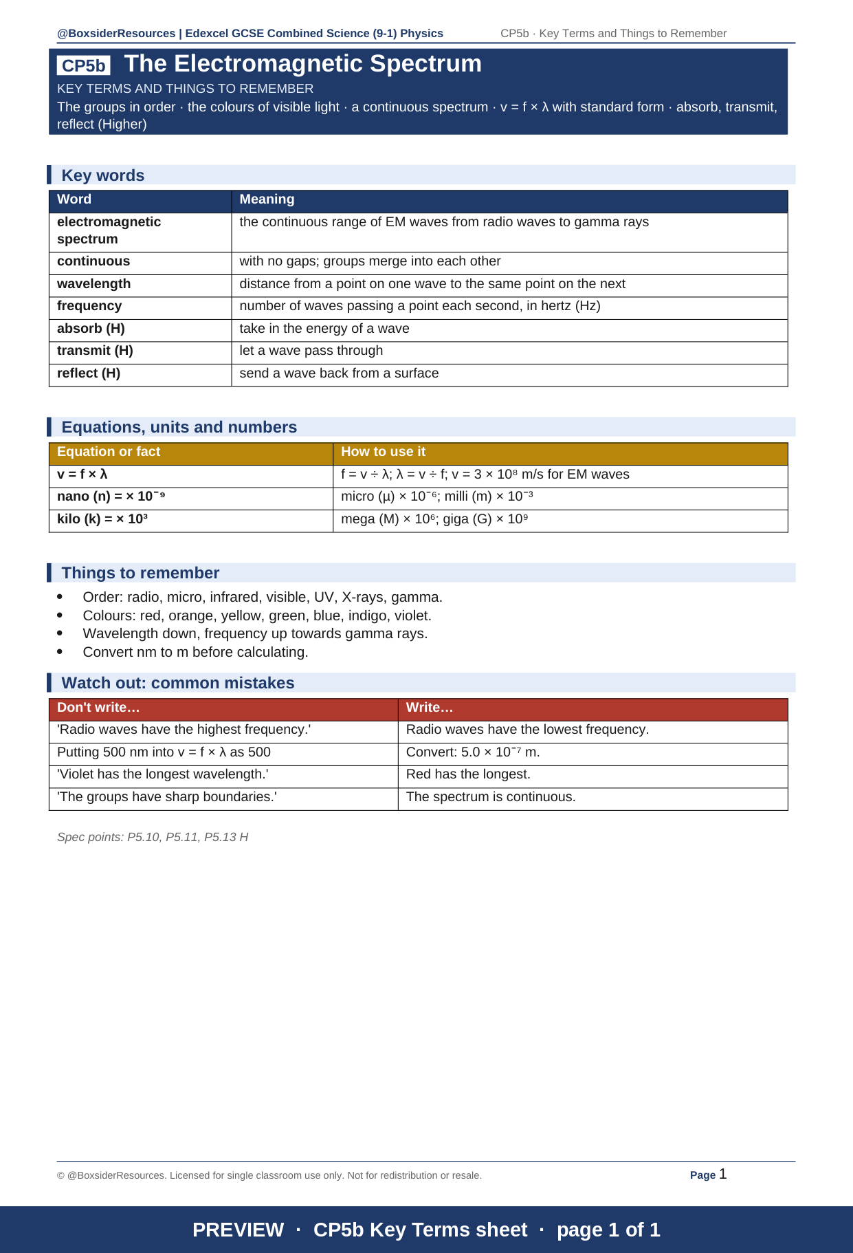 CP5b The Electromagnetic Spectrum | Edexcel GCSE Combined Science (9-1 ...