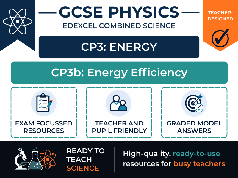Edexcel Combined Science Physics Paper 1 | Unit 3 | 3b: Energy Efficiency | GCSE Revision