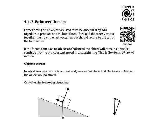 Balanced forces