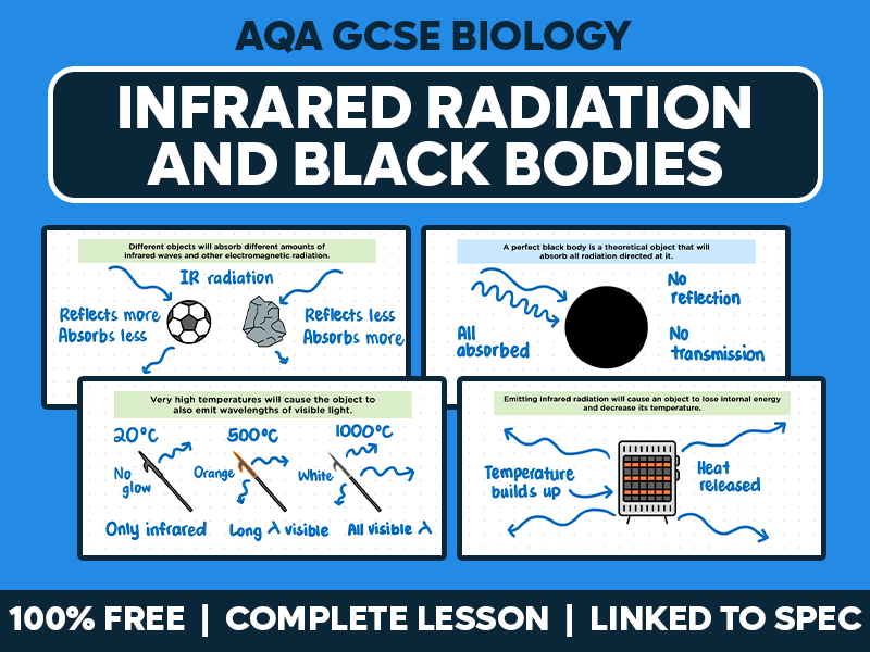 GCSE AQA Physics Complete Lesson - Infrared Radiation and Black Bodies