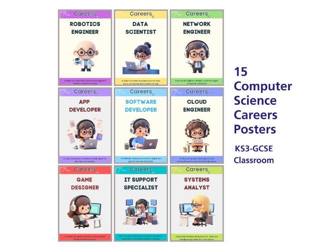 Computer Science Careers Posters – Classroom Display (Set of 15) FREE SET