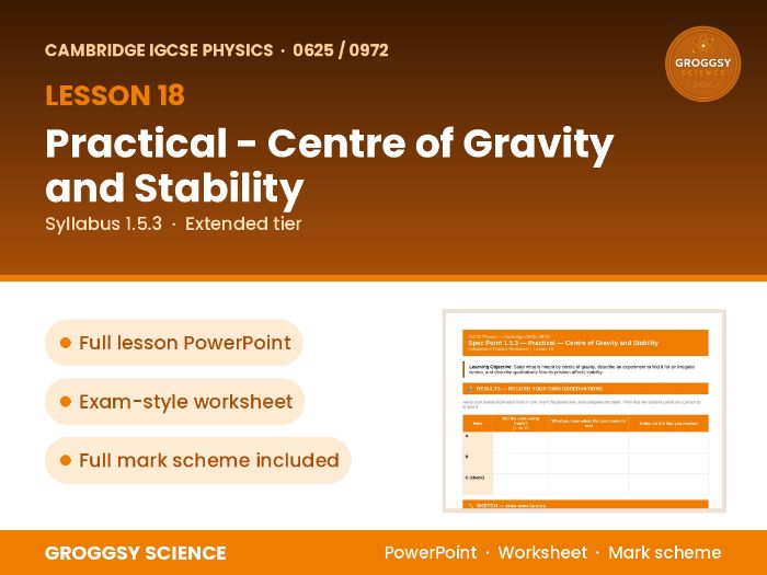 Cambridge IGCSE Physics 0625: Practical — Centre of Gravity and Stability | Unit 1 | L18