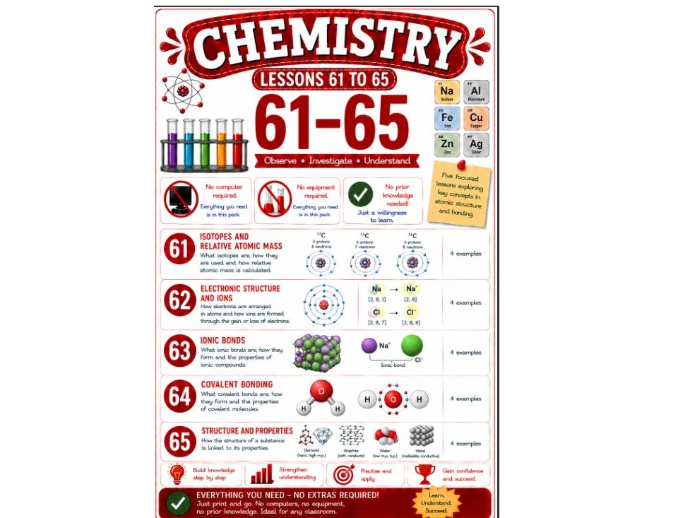 Bundle of 5 chemistry cover lessons (Bun 13)